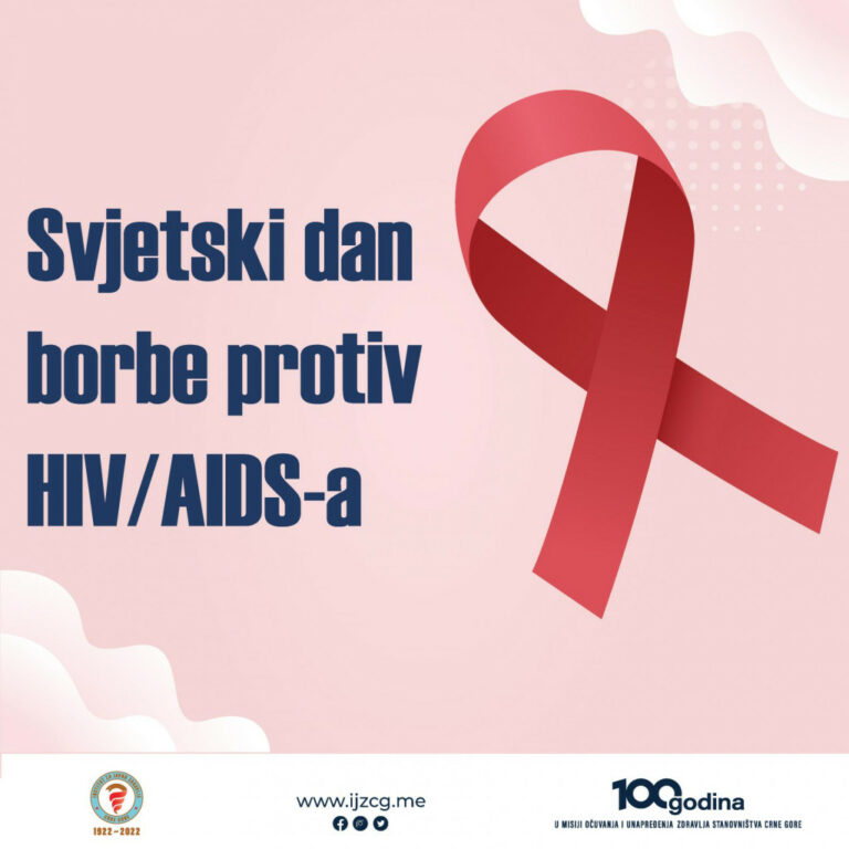 U Crnoj Gori na kraju 2021. godine sa HIV-om živjelo 266 osoba