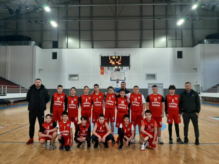 Pobjeda OKK Ivangrad