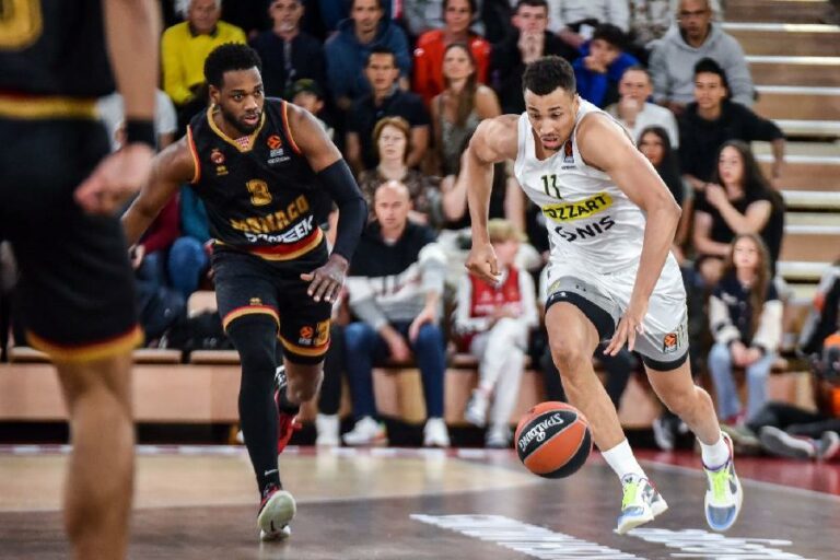 Partizan nakon drame do pobjede i plej-ofa