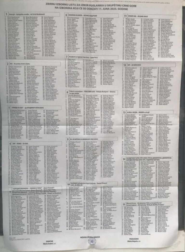 Izborni turisti i dalje se pitaju u Šavniku