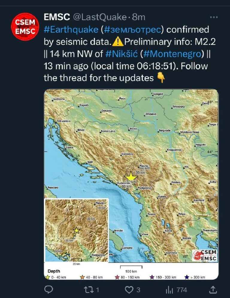 Zemljotres kod Nikšića