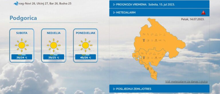 Na snazi narandžasti meteo-alarm: Danas do 39 stepeni, sjutra 40