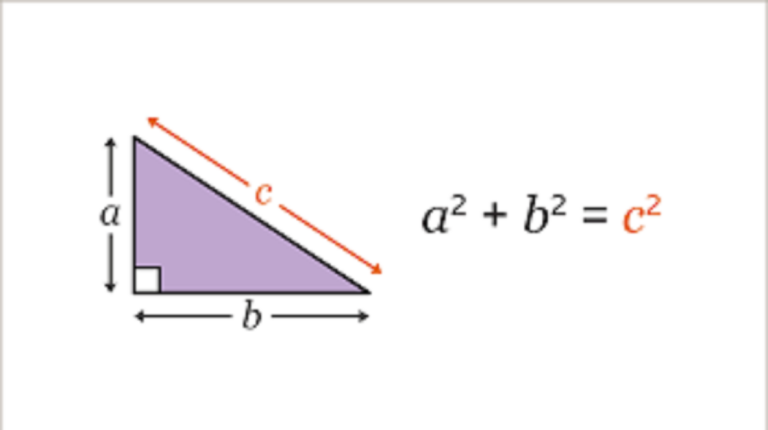 PRONAĐENI TRAGOVI: „Pitagorina teorema“ pronađena na glinenoj ploči 1.000 godina starijoj od Pitagore
