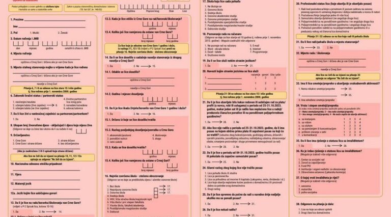 Na ova pitanja će se odgovarati na popisu