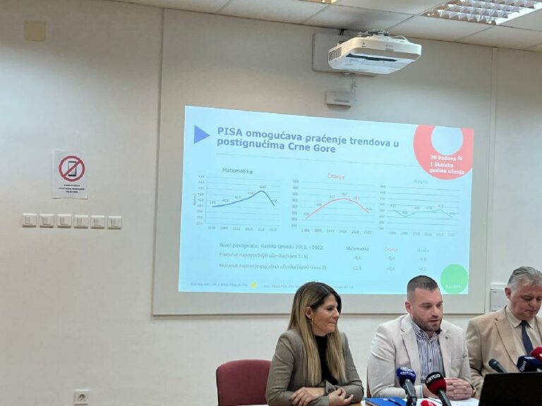 TRI OBLASTI: Rezultati PISA testiranja gori nego 2018.