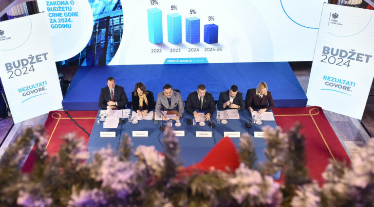 Koliko je novca budžetom opredijeljeno potrošačkim jedinicama: Najviše Ministarstvu finansija, fondu PIO…