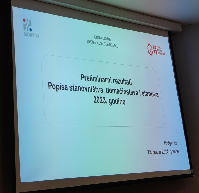 Pogledajte preliminarne rezultate popisa po opštinama i poređenje sa 2011.godinom