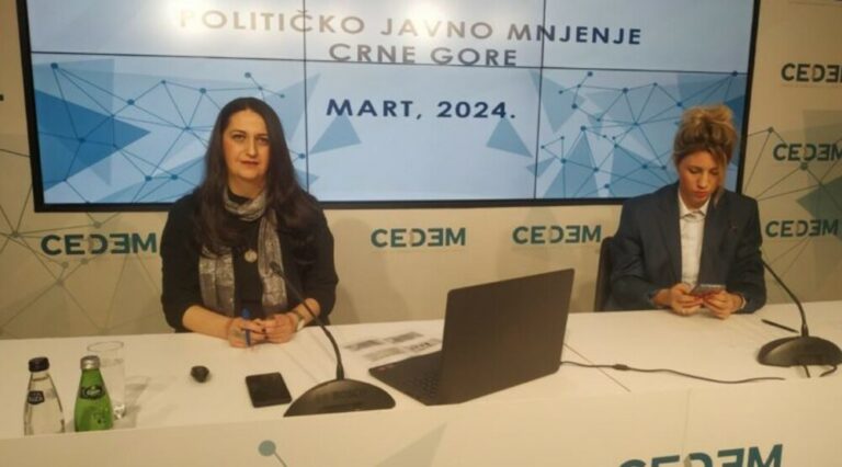 Istraživanje CEDEM-a: PES bi glasalo 26,3, a DPS 26 odsto birača, Spajiću porasla popularnost