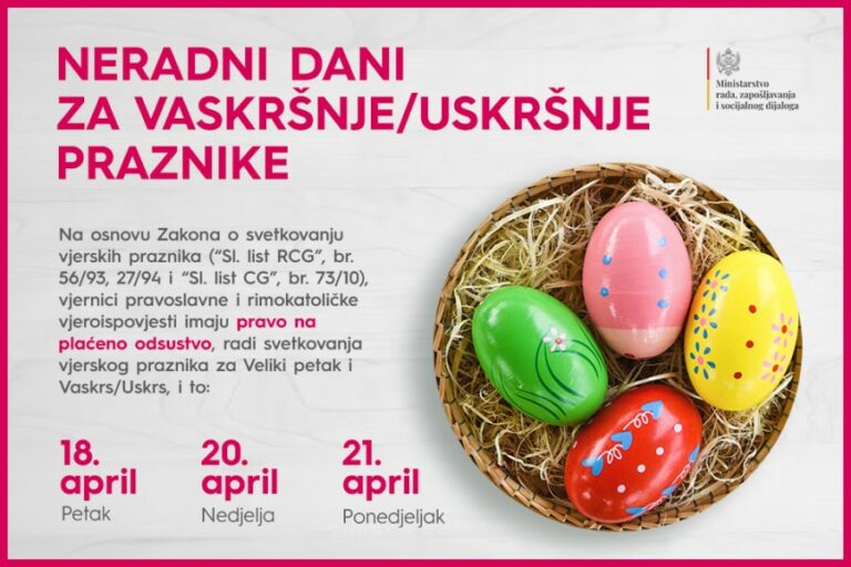 Pogledajte koji su neradni dani povodom Vaskrsa