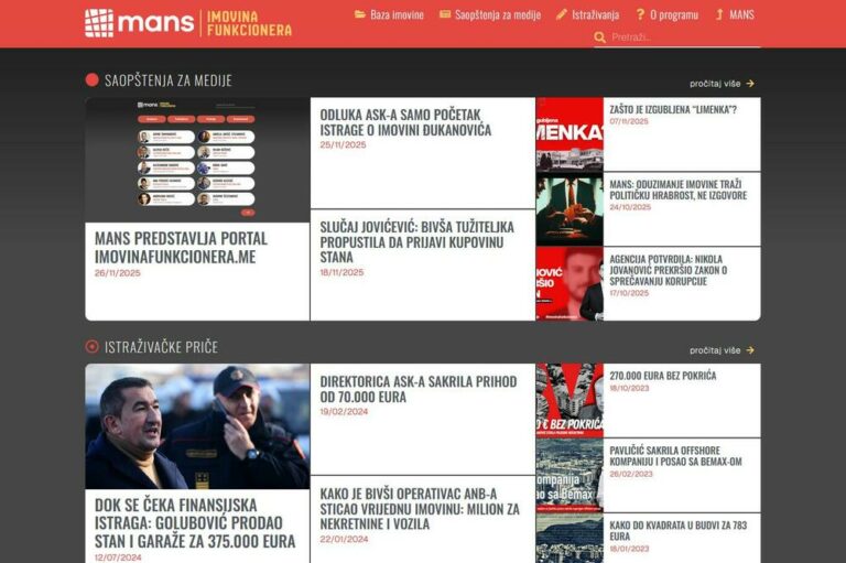 MANS pokrenuo portal: Provjerite imovinu i prihode crnogorskih javnih funkcionera