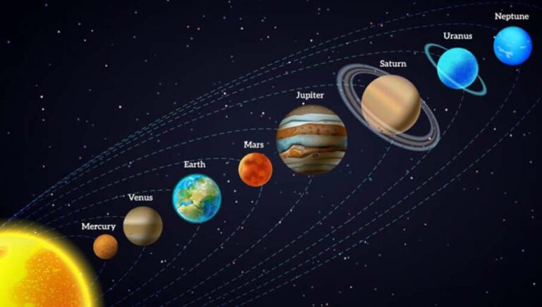 Sedam planeta u nizu: Rijetka pojava na noćnom nebu